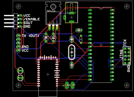 High Frequency Power Stencils in India